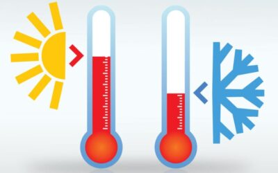 LA TEMPERATURA